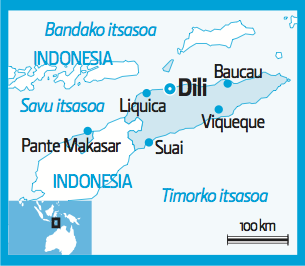 EKIALDEKO TIMOR EKIALDEKO TIMOR